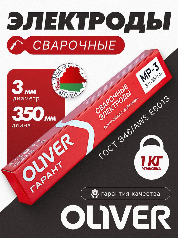 Электроды