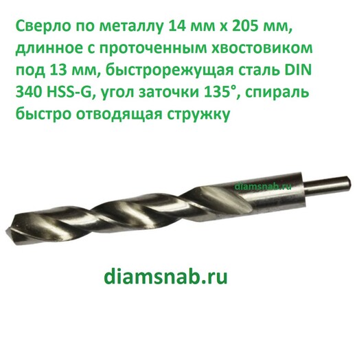 Сверло по мет